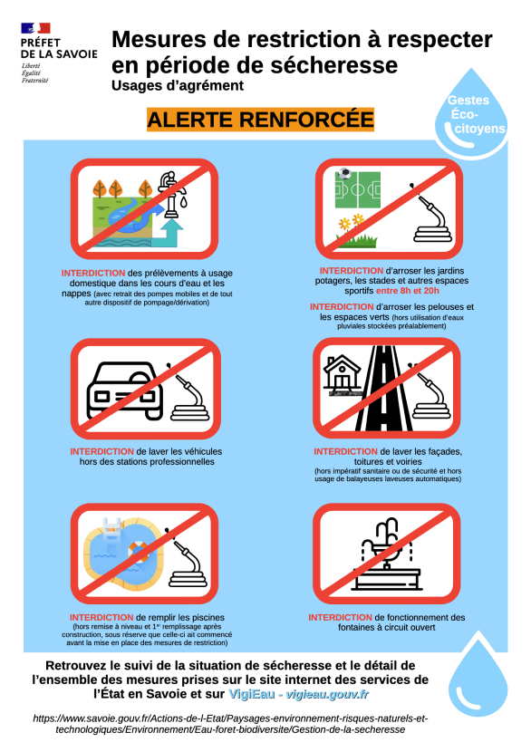 Fiche alerte renforcee 2023b